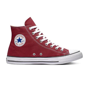 Are Converse All-Stars a Basketball or a Skating Shoe?